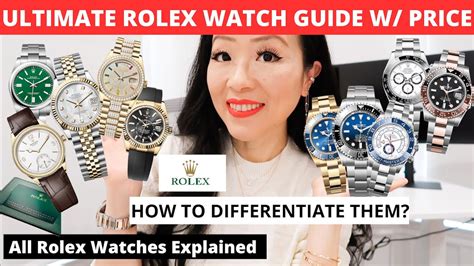 rolex models and prices|Altro.